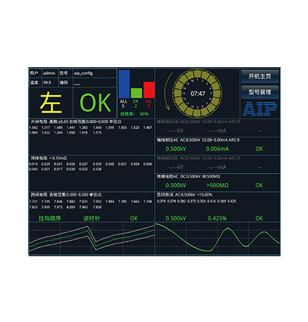 電樞轉子測試系統(tǒng)