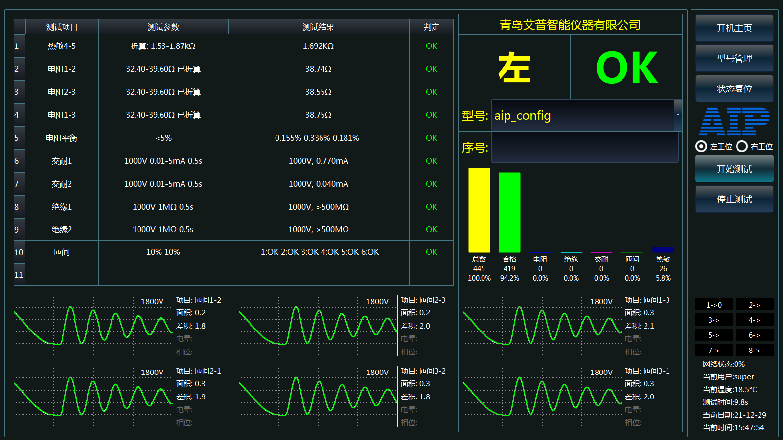 新能源汽車永磁同步電機(jī)定子檢測(cè)合格界面-艾普智能.png