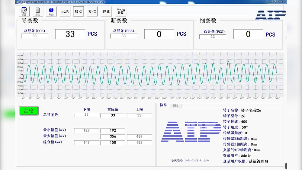 壓縮機電機鑄鋁轉子測試系統—AIP艾普