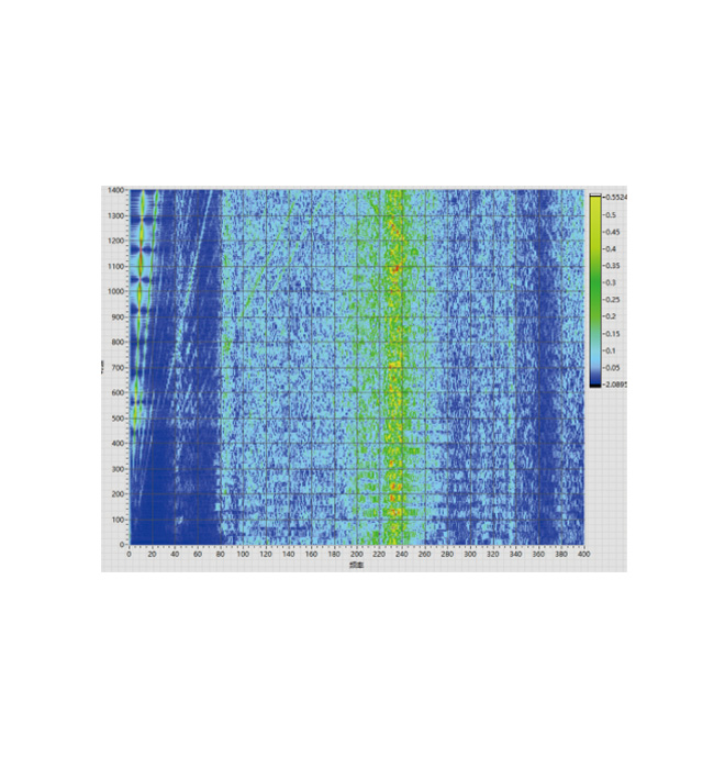 電機NVH測試系統