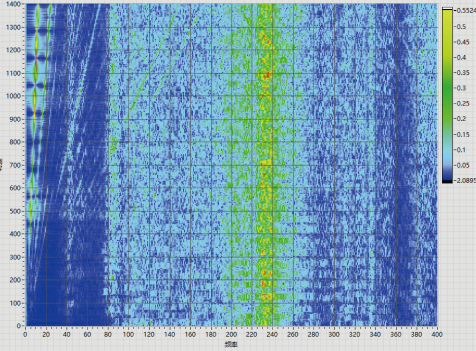 電機NVH測試系統—AIP艾普