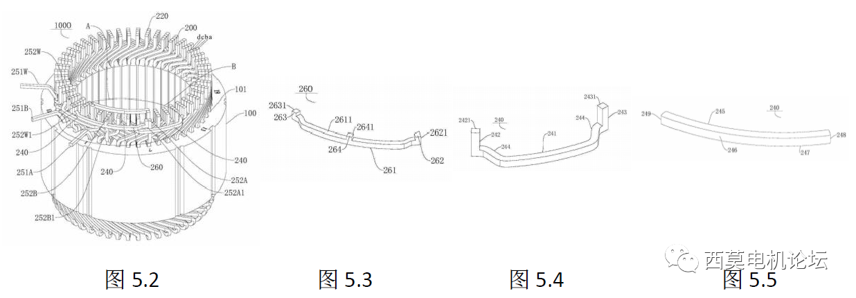 扁線電機繞組技術(shù)解析（二）—艾普智能