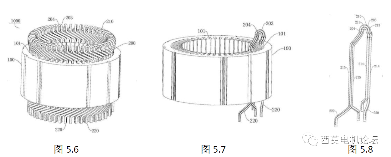 扁線電機繞組技術(shù)解析（二）—艾普智能
