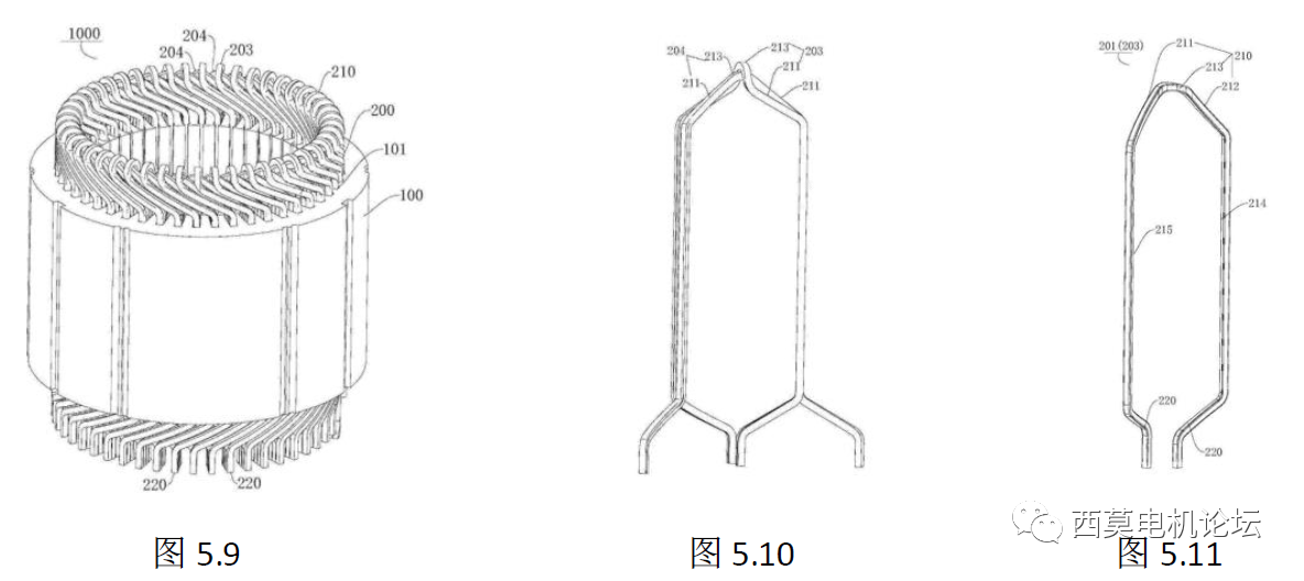 扁線電機繞組技術(shù)解析（二）—艾普智能