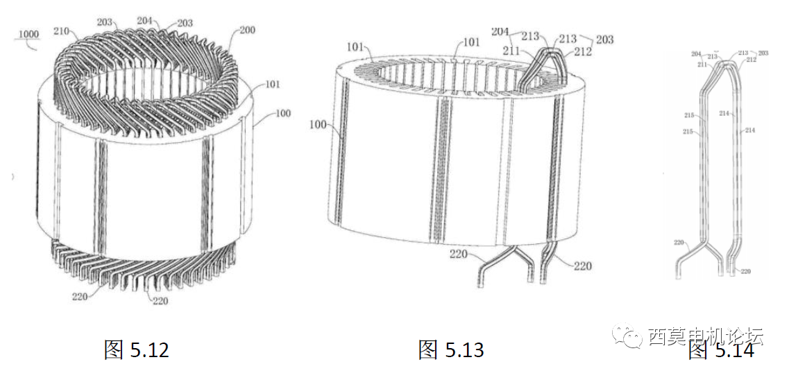 扁線電機繞組技術(shù)解析（二）—艾普智能
