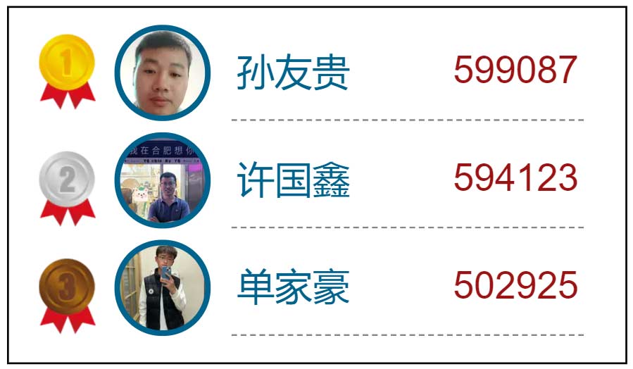 艾普活力隊閃耀賽場，運動文化點燃團隊激情！