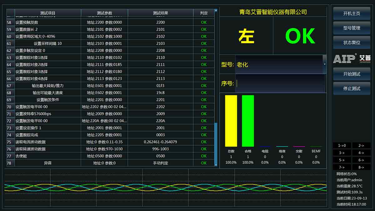 伺服電機(jī)加載測(cè)試系統(tǒng)—AIP艾普