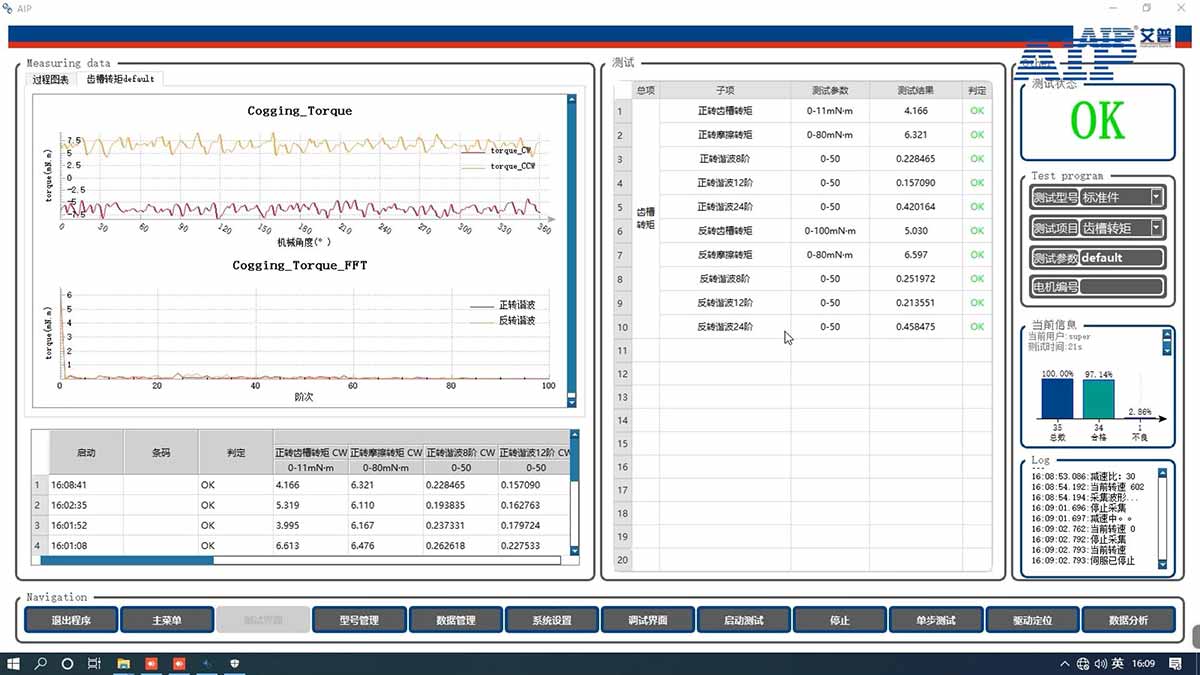 電機齒槽摩擦轉矩測試方法—AIP艾普