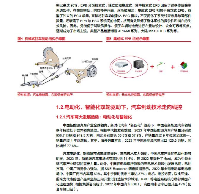 2025線控制動：EMB量產漸近，線控制動國產替代加速—AIP艾普