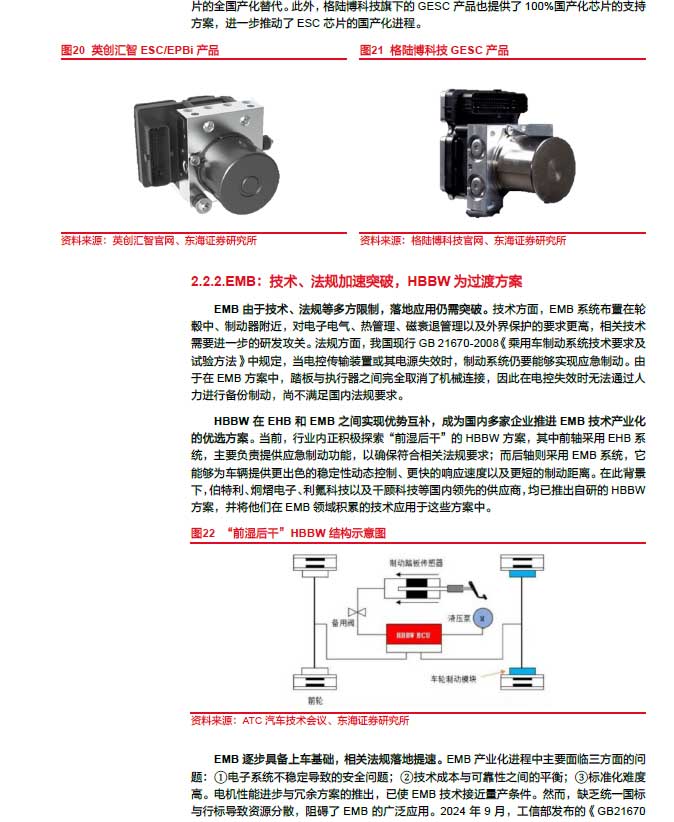 2025線控制動：EMB量產漸近，線控制動國產替代加速—AIP艾普