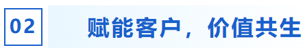 知識培訓驅動行業(yè)共贏發(fā)展，艾普積極探索客戶價值創(chuàng)造模式