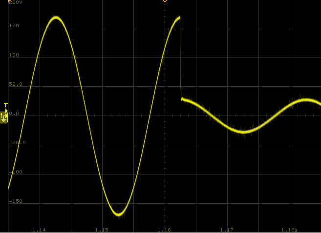 AIPBGSXXX系列回饋式電網模擬器