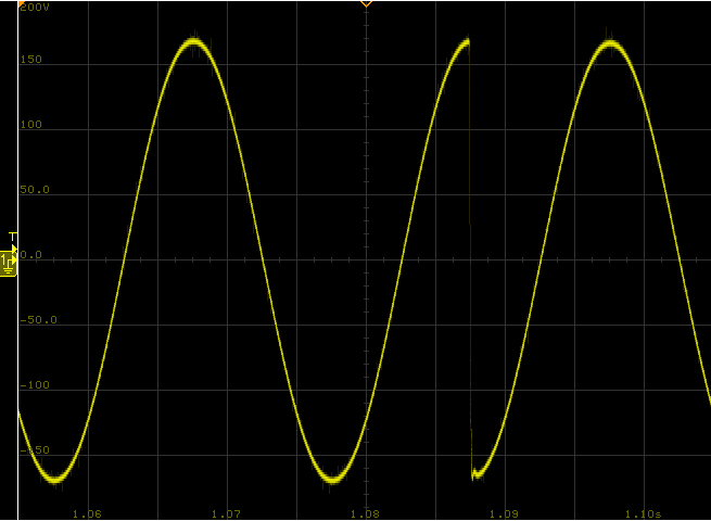 AIPBGSXXX系列回饋式電網模擬器