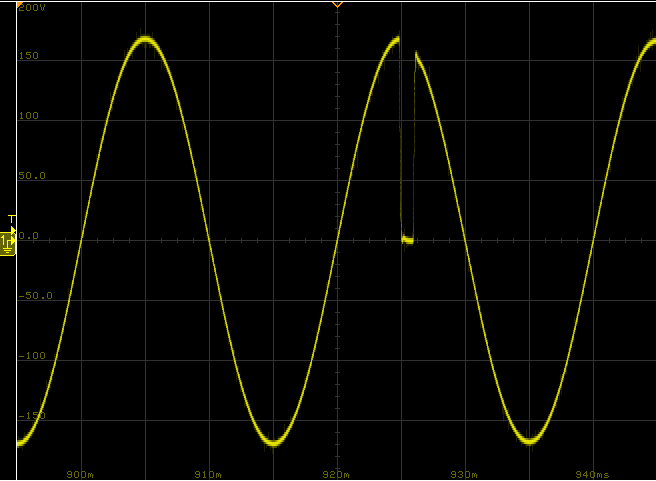 AIPBGSXXX系列回饋式電網模擬器