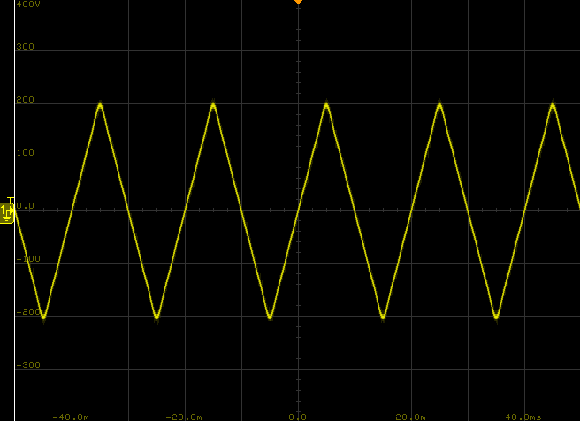AIPBGSXXX系列回饋式電網模擬器