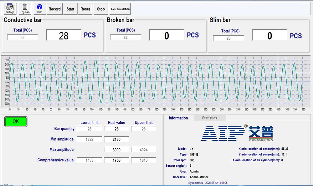 電機(jī)轉(zhuǎn)子斷條測(cè)試方法—AIP艾普