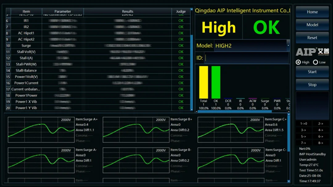 大功率三相電機(jī)測(cè)試系統(tǒng)應(yīng)用現(xiàn)場(chǎng)—AIP艾普