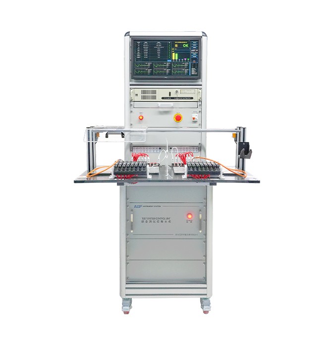 直線電機測試系統