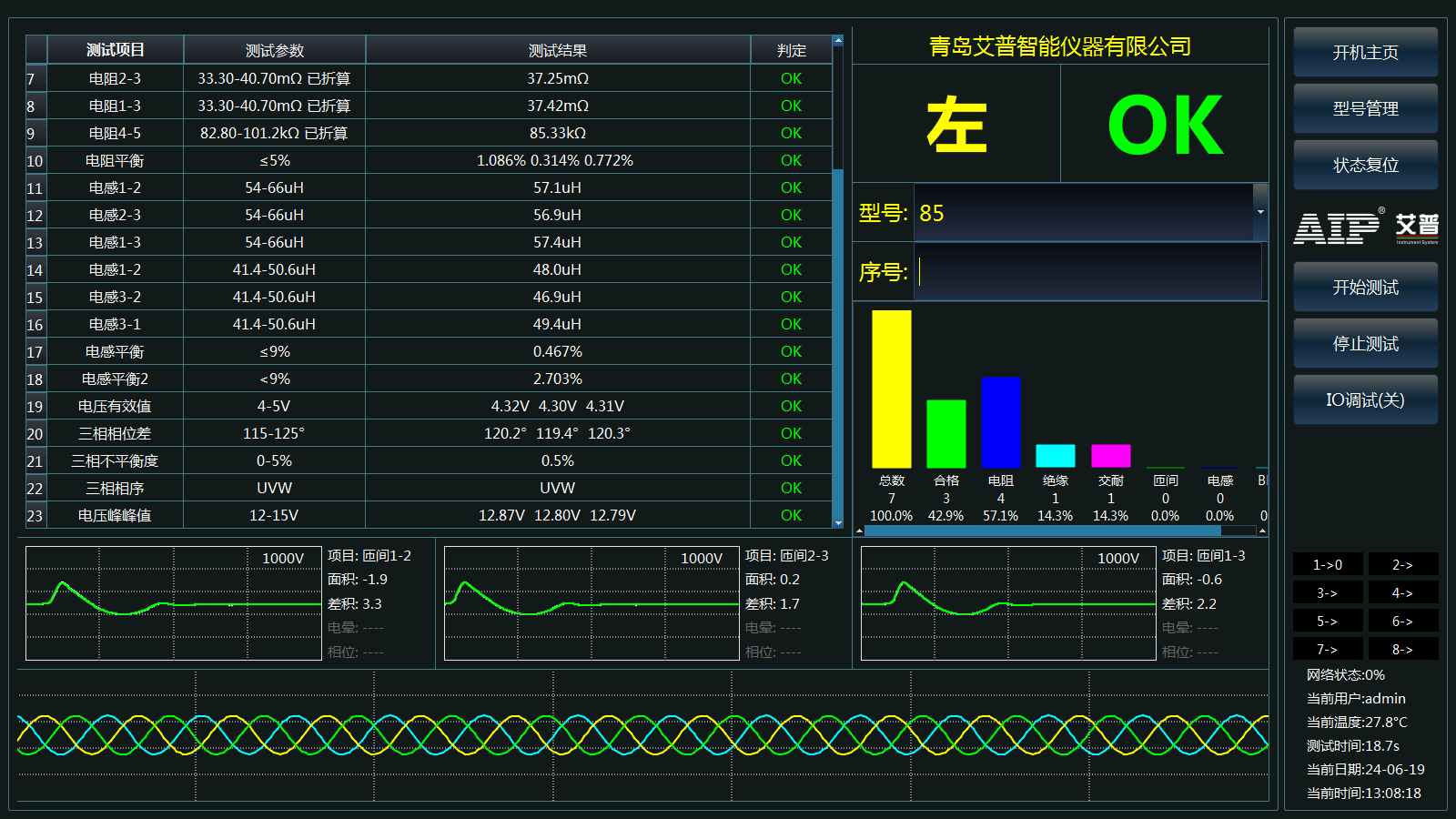 機器人旋轉關節模組測試方法—AIP艾普